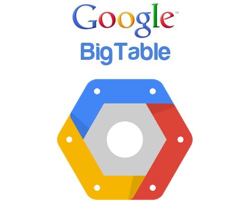 Google Big Table