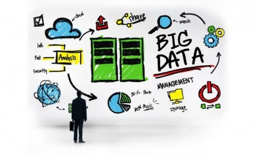 Las mejores bases de datos para Big Data